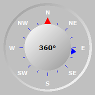 Wind Compass