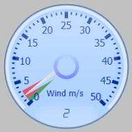 Wind Gauge